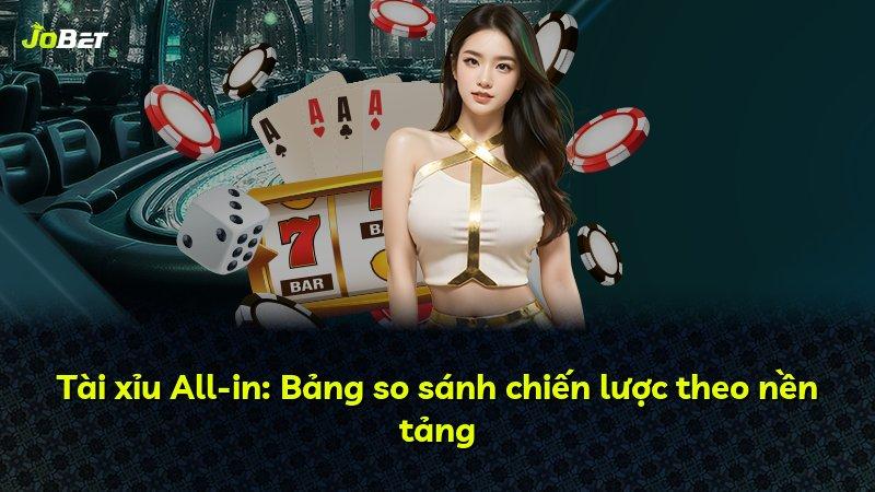Tài xỉu All-in: Bảng so sánh chiến lược theo nền tảng